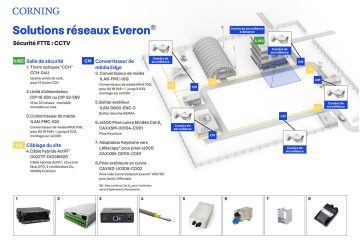 Long-Reach Networking: Media Converter Solution