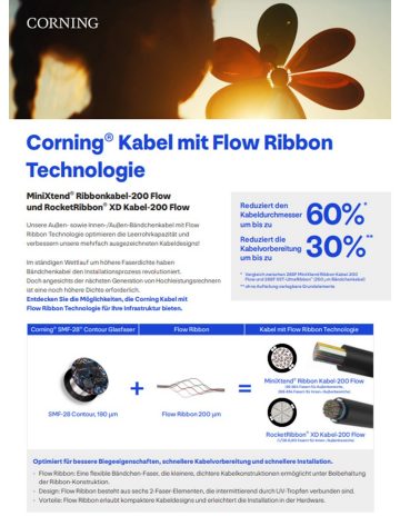 Cables with Flow Ribbon Technology