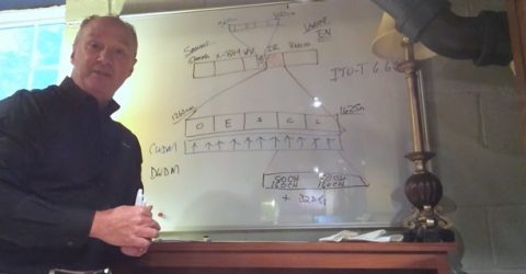 Understanding the Electromagnetic Spectrum