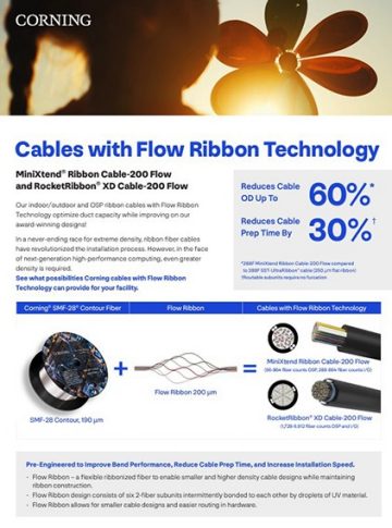 Cables with Flow Ribbon Technology